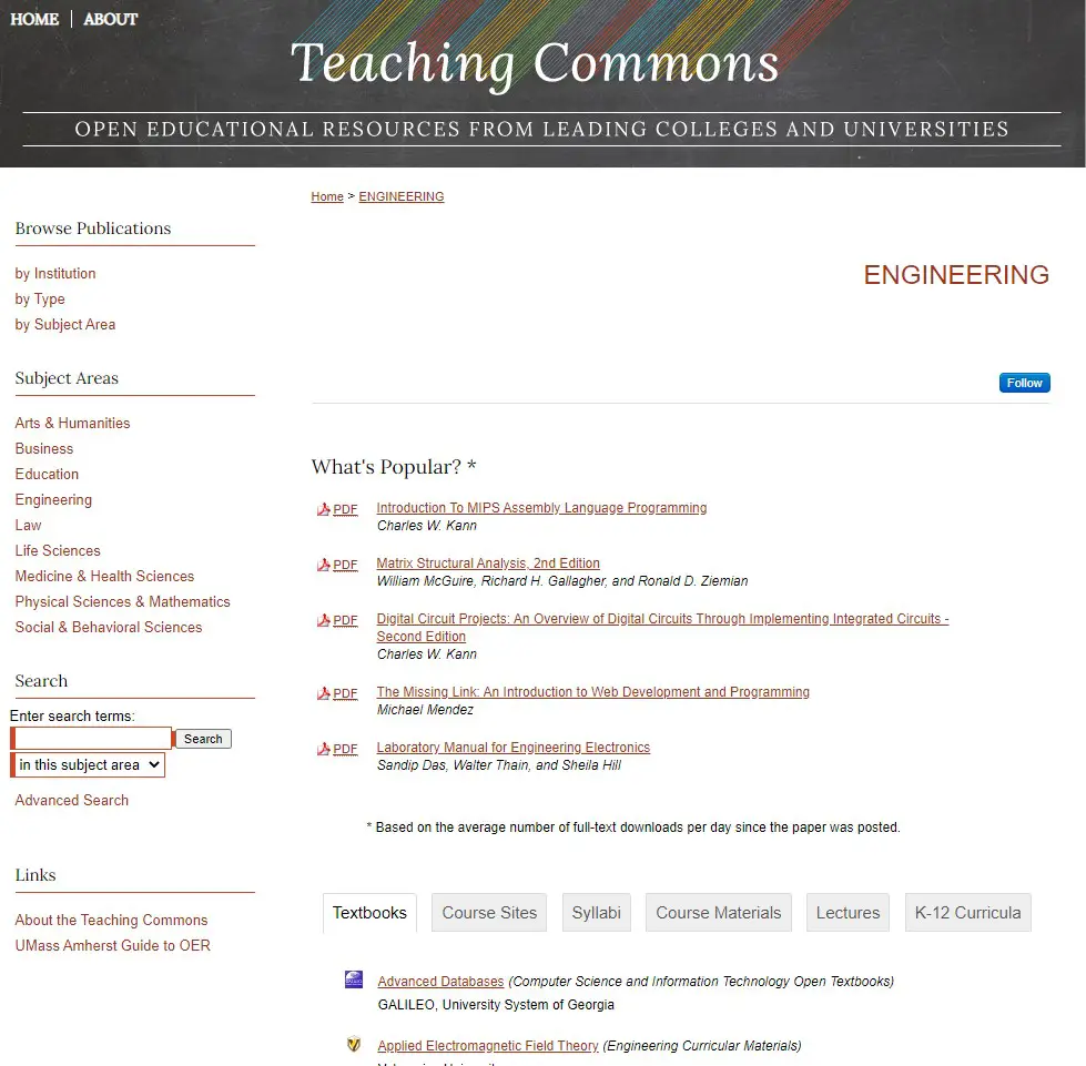 teaching commons OER textbook resource